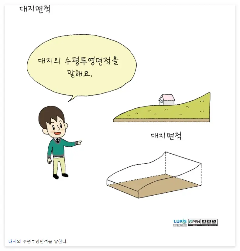 대지면적 뜻