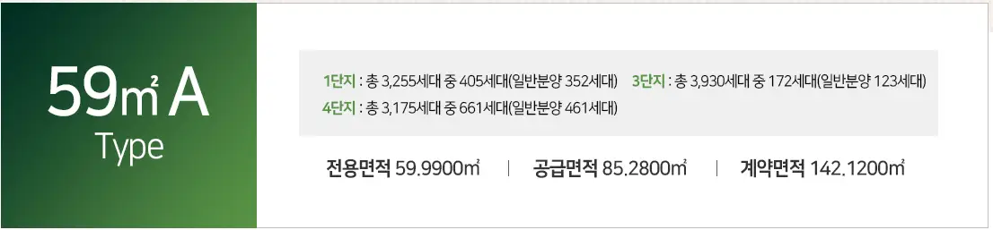 59타입 공급면적