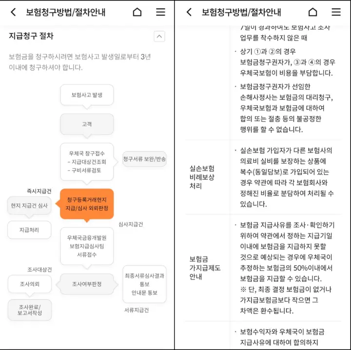 보험청구 절차