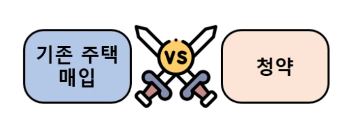 기존주택 VS 청약