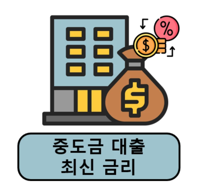 중도금 대출 금리