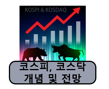 코스피, 코스닥 개념 및 지수, 전망 차이점 정리
