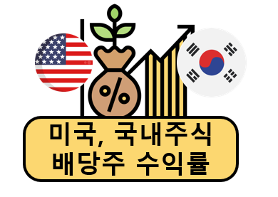 미국 주식, 국내주식 배당주 수익률