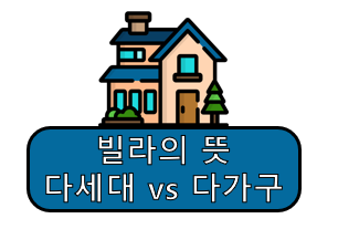 빌라의 뜻과 전망